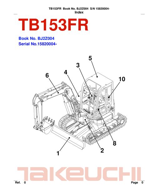 TAKEUCHI TB153FR OPERATOR'S MANUAL Pdf Download